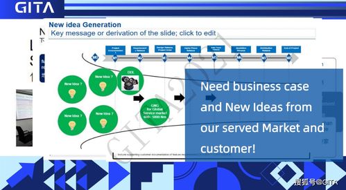 市场人如何成为企业新产品研发的基石——王雪婧营销节演讲深度回顾