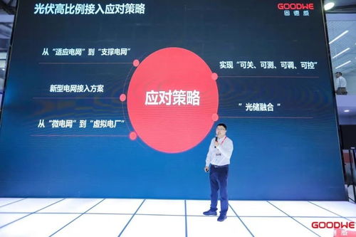 固德威光储充全场景解决方案高能闪耀SNEC，赋能绿色能源新生态