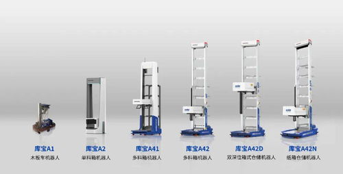 海柔创新入选全球仓储自动化市场Top50，以持续技术创新引领行业新变革